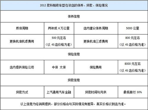 常州雪佛兰三款车型最高优惠3万元