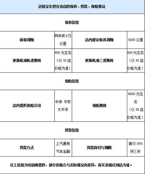 常州雪佛兰三款车型最高优惠3万元