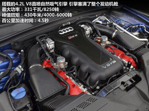 V8引擎的咆哮 试驾奥迪高性能运动车RS5