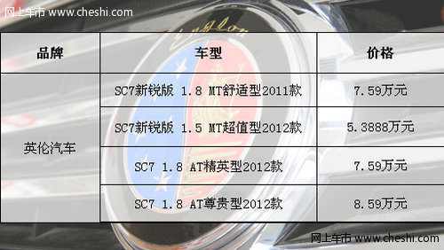 大度 雅智 中庸之选英伦SC7 18静态评测