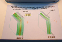 凯美瑞科技无限之旅 不一样的车展体验