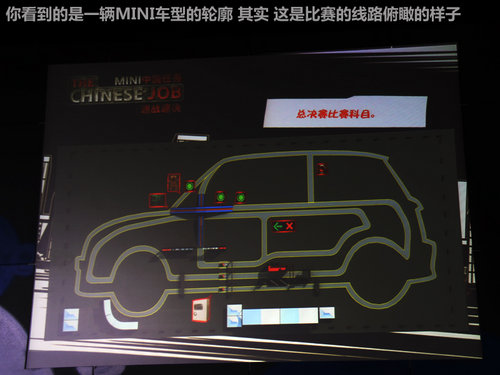 速战速决  记MINI中国任务总决赛媒体组