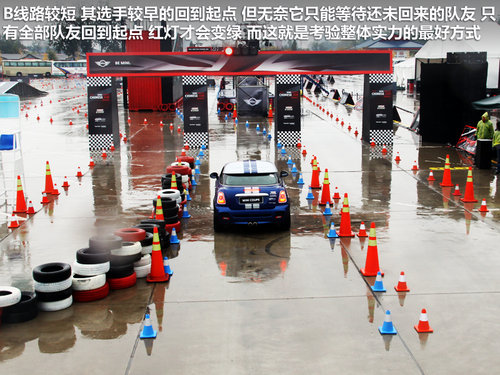 速战速决  记MINI中国任务总决赛媒体组