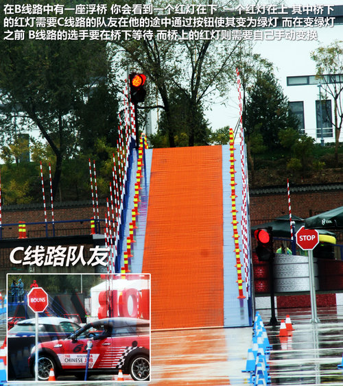 速战速决  记MINI中国任务总决赛媒体组