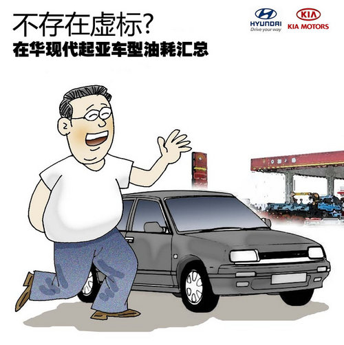 不存在虛標(biāo)? 在華現(xiàn)代起亞車型油耗匯總