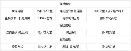 嘉兴新款奔驰C级 最高优惠4.5万 赠保养