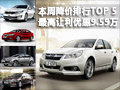 本周降價排行TOP5 最高讓利優惠9.59萬