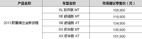 2013款新景程上市 全系产品10.89万元起