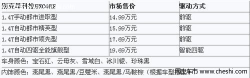 售14.99 别克昂科拉深圳上市会绚丽落幕