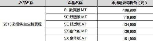 2013景程 全新设计配置高 购车享超长贷