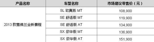 安徽惠和雪佛兰2013款全新景程焕然上市