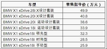 襄阳2013款宝马X1现已到店  25.9万起售
