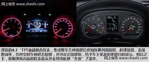 两款车型谁是智能先锋？速锐VS新朗逸