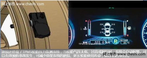 两款车型谁是智能先锋？速锐VS新朗逸