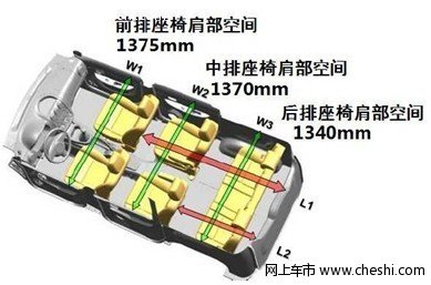 五菱宏光紧凑商务车--紧密您的精彩生活