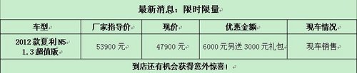 河南圆通5天促销 夏利N5 现金优惠6000