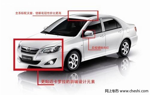 新花冠訂金6千抵1萬 贈(zèng)交強(qiáng)險(xiǎn)，車船稅
