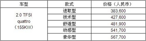 奥迪Q5迎来“圣诞礼季”