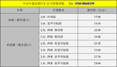 原装进口雷诺中山开卖17.98万起