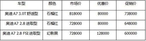 5-8万主流家轿之选 谁才是你心中STYLE