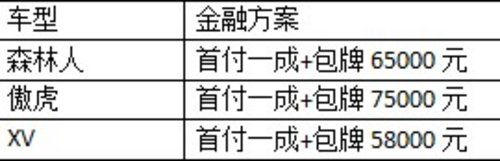 斯巴鲁包牌开回家 龙潭斯巴鲁年末盛惠价