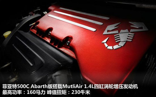 蝎氏基因注入 菲亚特500C Abarth-解析