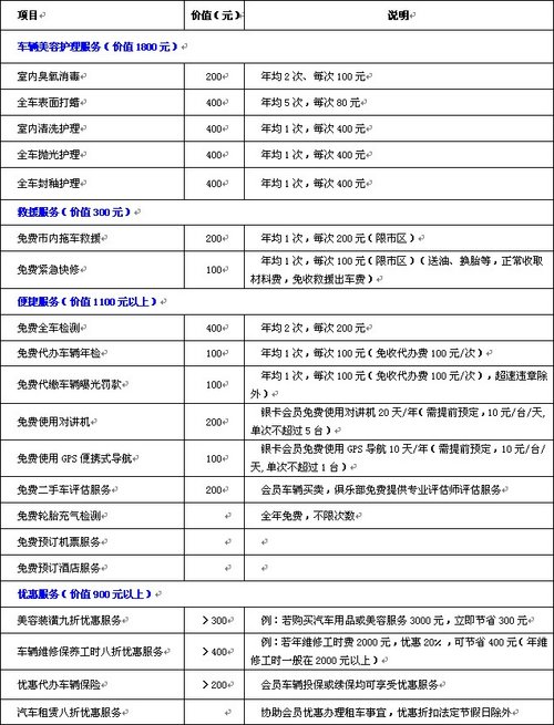 苏舜岁末新帕萨特、新朗逸限时抢购活动