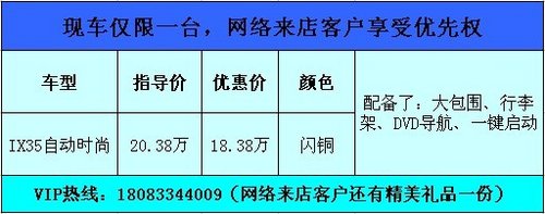 安顺汽车城北京现代IX35直降2万元