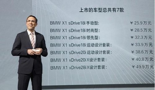 杭州和诚之宝 新BMW X1上市发布顺利落幕