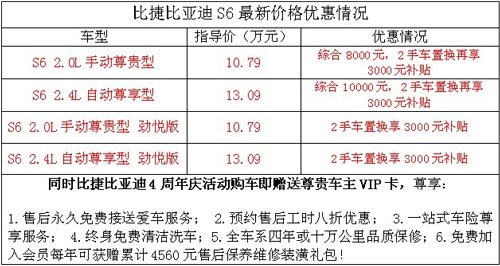 廈門(mén)比捷比亞迪2013款深內(nèi)飾S6現(xiàn)車(chē)供應(yīng)