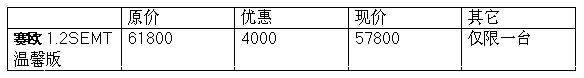 襄阳雪佛兰恒信永安岁末冲刺