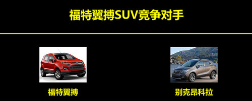 3款SUV/2款性能版领衔 福特新阵容解析