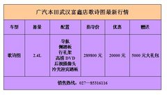 汉口广本 歌诗图优惠2万另送5千元礼包 　　　