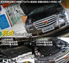 配360度全景监控 帝豪全新EC8亮点实拍