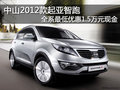 中山2012款起亞智跑 全系最低優惠1.5萬