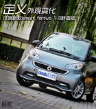 鸿运国际变化最显著 试驾新款smart fortwo