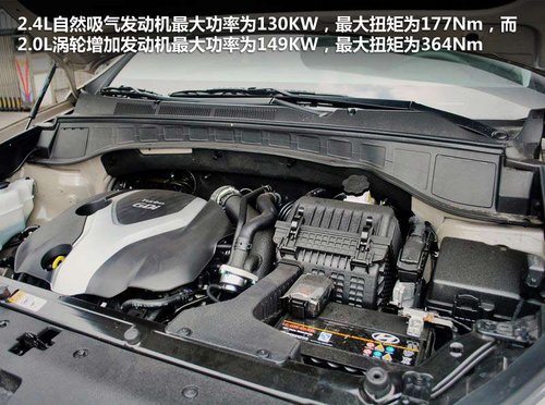 北京现代试驾全新胜达衡阳大利到店实拍
