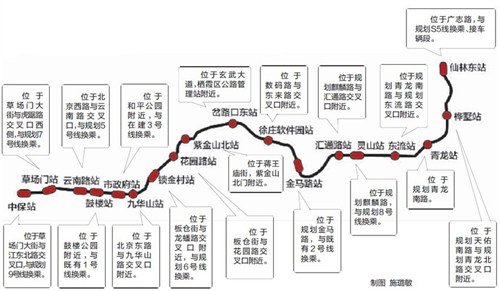 地铁四号线施工 北京东路周五起围挡