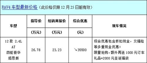 丰田圣诞抢福袋  RAV4最高特惠3.5万