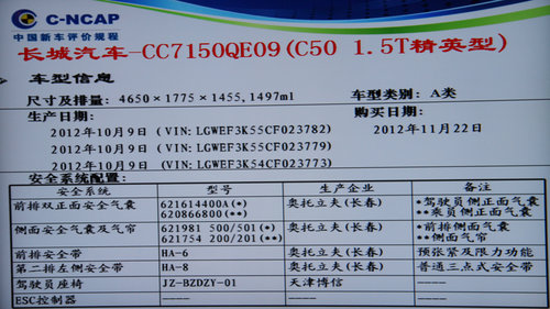 思铭/启辰D50未获满分 6款新车碰撞解析