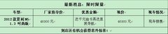 天津一汽河南圆通购夏利N5送原装导航