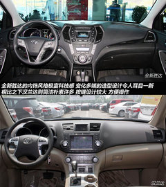 SUV-达者之争 全新胜达对比丰田汉兰达