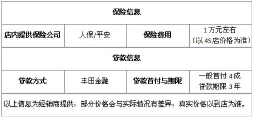 湖州雷克萨斯ES250