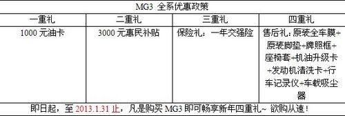 绅狮荣威/MG 购MG3即可畅享新年四重礼