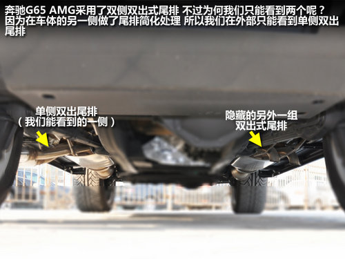 V12引擎/5.3秒破百 奔驰G65AMG实拍解析