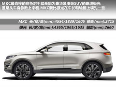 基于福特翼虎平台 林肯MKC概念官图解析