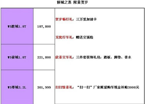 2013款荣威W5 周六澎湃上市特卖直降3万
