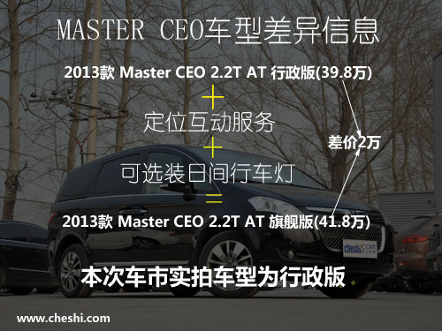 后排可称之豪华 纳智捷MASTER CEO实拍