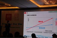 灰霾入侵 比亚迪推城市公交电动化方案