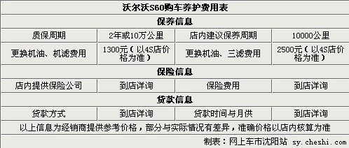 沈阳沃尔沃S60 最高赠购置税加一年保险